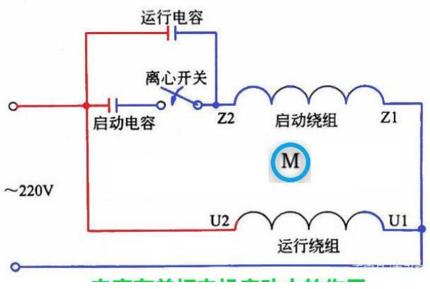 「黑金剛電容」電容是怎么放大電壓的？